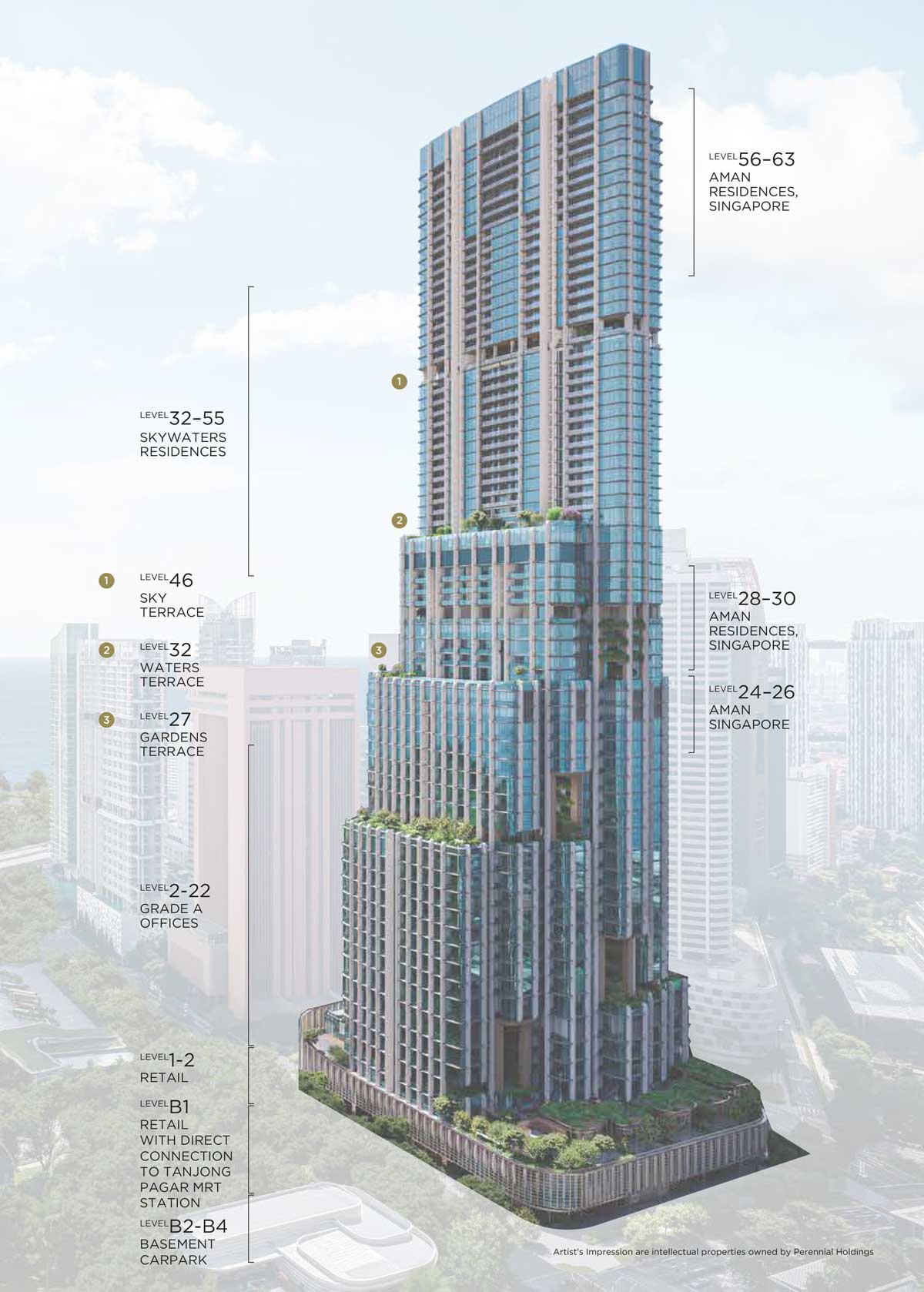Skywaters penthouses
